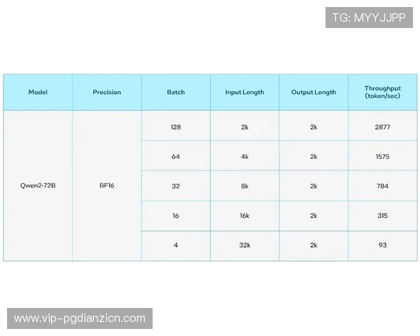 未选之路百家乐：结合数据分析优化投注方案的实用技巧