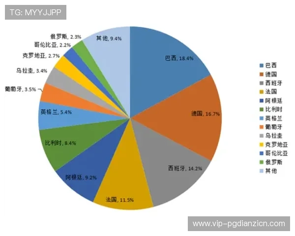 世界杯期间西班牙与乌拉圭比赛的住宿选择指南，助你轻松安排行程